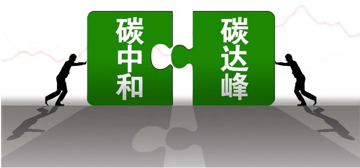 环保科普丨刷屏热词“碳达峰、碳中和”究竟是啥呢?